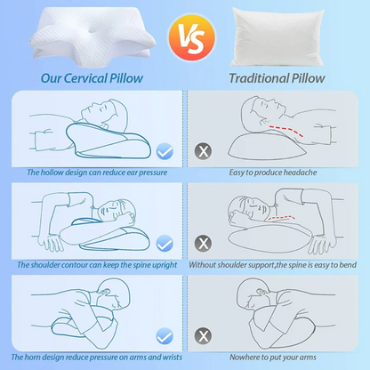Therapeutic Memory Foam Pillow